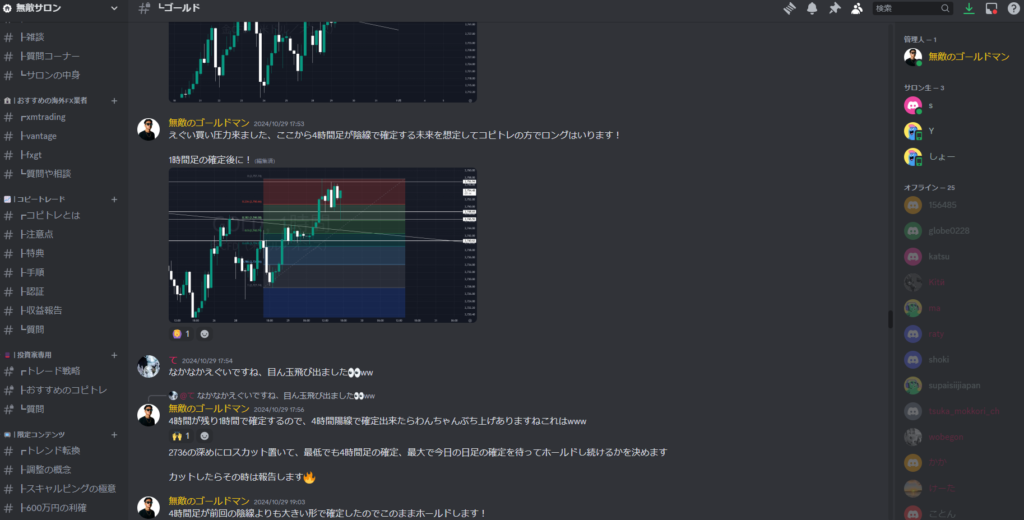 先出しトレード報告の様子